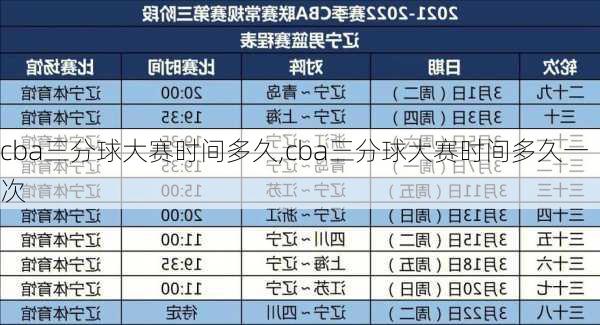 cba三分球大赛时间多久,cba三分球大赛时间多久一次