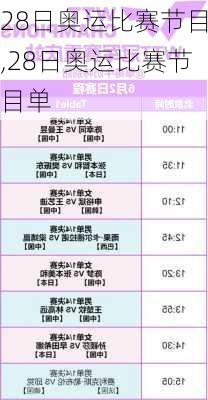 28日奥运比赛节目,28日奥运比赛节目单