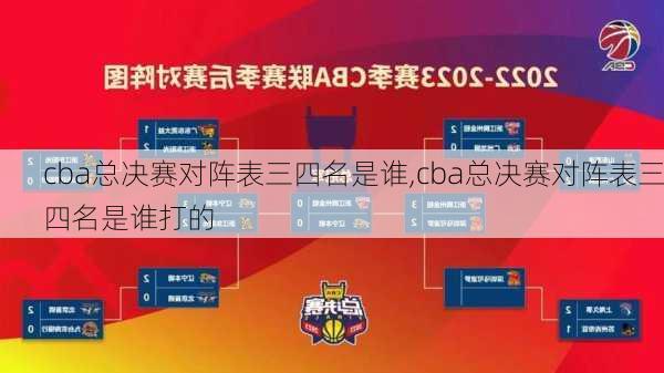 cba总决赛对阵表三四名是谁,cba总决赛对阵表三四名是谁打的