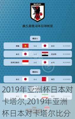 2019年亚洲杯日本对卡塔尔,2019年亚洲杯日本对卡塔尔比分