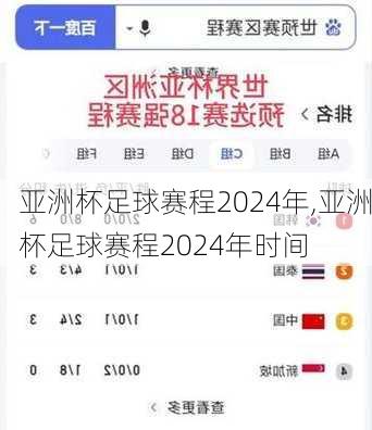 亚洲杯足球赛程2024年,亚洲杯足球赛程2024年时间