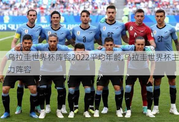 乌拉圭世界杯阵容2022平均年龄,乌拉圭世界杯主力阵容