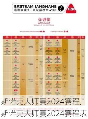 斯诺克大师赛2024赛程,斯诺克大师赛2024赛程表