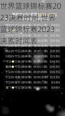 世界篮球锦标赛2023决赛时间,世界篮球锦标赛2023决赛时间表