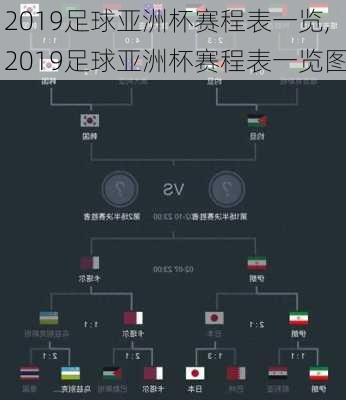 2019足球亚洲杯赛程表一览,2019足球亚洲杯赛程表一览图