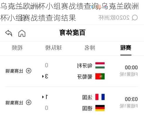 乌克兰欧洲杯小组赛战绩查询,乌克兰欧洲杯小组赛战绩查询结果