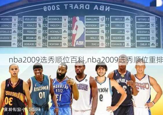 nba2009选秀顺位百科,nba2009选秀顺位重排