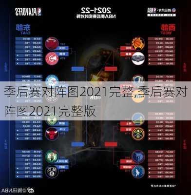 季后赛对阵图2021完整,季后赛对阵图2021完整版