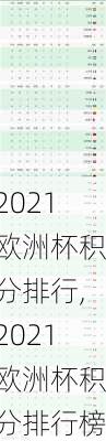 2021欧洲杯积分排行,2021欧洲杯积分排行榜