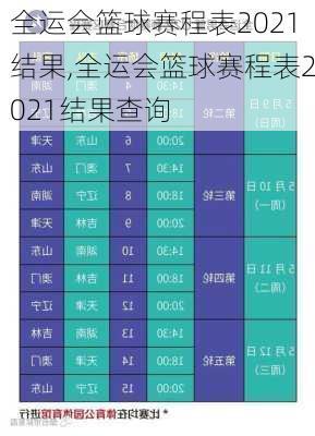 全运会篮球赛程表2021结果,全运会篮球赛程表2021结果查询