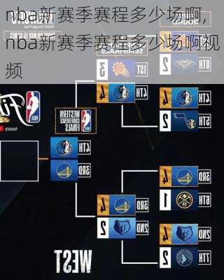 nba新赛季赛程多少场啊,nba新赛季赛程多少场啊视频