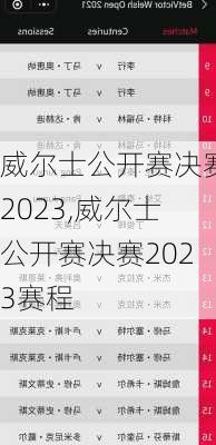 威尔士公开赛决赛2023,威尔士公开赛决赛2023赛程