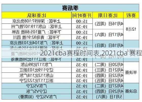 2021cba赛程时间表,2021cba 赛程