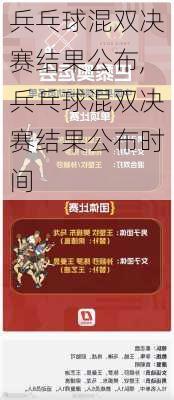 兵乓球混双决赛结果公布,兵乓球混双决赛结果公布时间