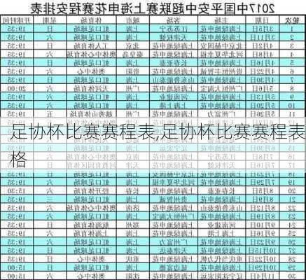 足协杯比赛赛程表,足协杯比赛赛程表格