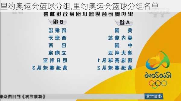 里约奥运会篮球分组,里约奥运会篮球分组名单