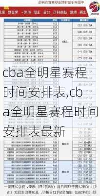 cba全明星赛程时间安排表,cba全明星赛程时间安排表最新