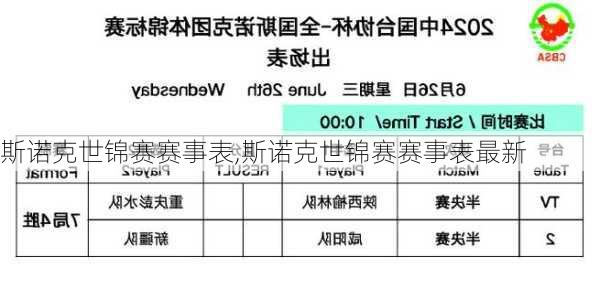 斯诺克世锦赛赛事表,斯诺克世锦赛赛事表最新