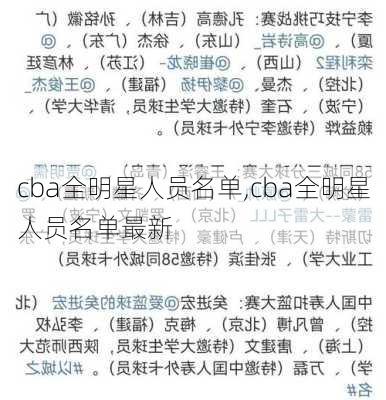 cba全明星人员名单,cba全明星人员名单最新