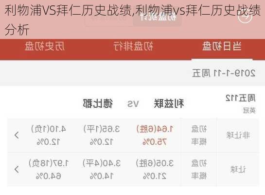 利物浦VS拜仁历史战绩,利物浦vs拜仁历史战绩分析