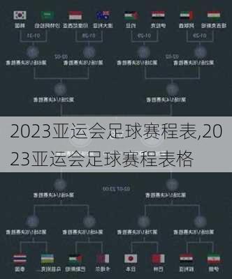 2023亚运会足球赛程表,2023亚运会足球赛程表格