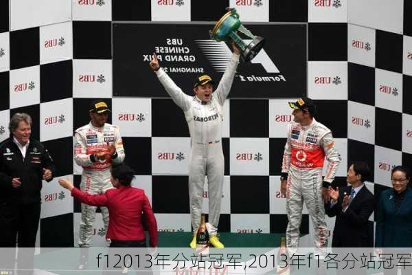 f12013年分站冠军,2013年f1各分站冠军