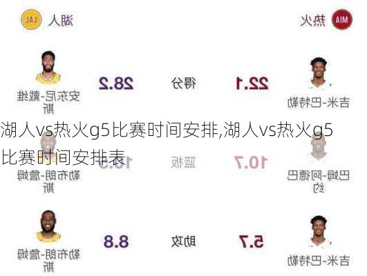 湖人vs热火g5比赛时间安排,湖人vs热火g5比赛时间安排表