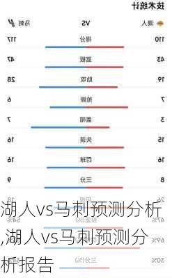 湖人vs马刺预测分析,湖人vs马刺预测分析报告