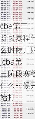 cba第三阶段赛程什么时候开始,cba第三阶段赛程什么时候开始打