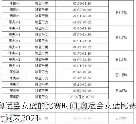 奥运会女篮的比赛时间,奥运会女蓝比赛时间表2021