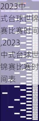 2023中式台球世锦赛比赛时间,2023中式台球世锦赛比赛时间表