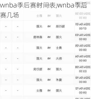 wnba季后赛时间表,wnba季后赛几场