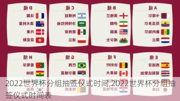 2022世界杯分组抽签仪式时间,2022世界杯分组抽签仪式时间表