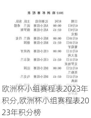 欧洲杯小组赛程表2023年积分,欧洲杯小组赛程表2023年积分榜