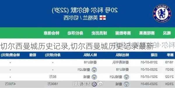 切尔西曼城历史记录,切尔西曼城历史记录最新