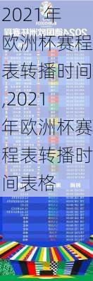 2021年欧洲杯赛程表转播时间,2021年欧洲杯赛程表转播时间表格