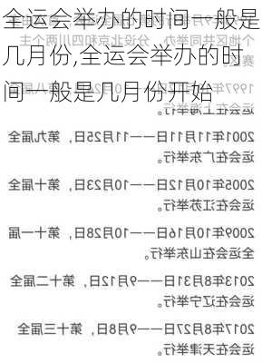 全运会举办的时间一般是几月份,全运会举办的时间一般是几月份开始