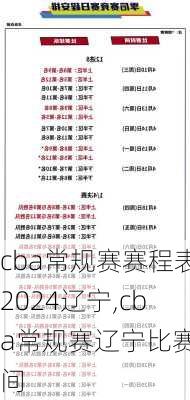 cba常规赛赛程表2024辽宁,cba常规赛辽宁比赛时间