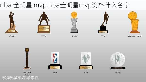 nba 全明星 mvp,nba全明星mvp奖杯什么名字