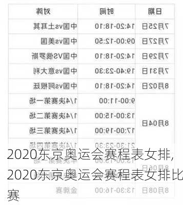 2020东京奥运会赛程表女排,2020东京奥运会赛程表女排比赛