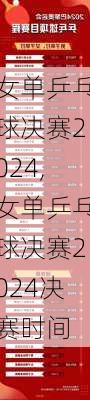 女单乒乓球决赛2024,女单乒乓球决赛2024决赛时间