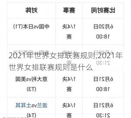 2021年世界女排联赛规则,2021年世界女排联赛规则是什么