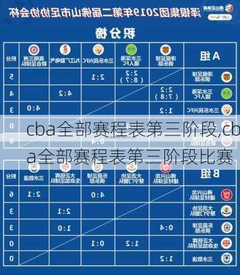 cba全部赛程表第三阶段,cba全部赛程表第三阶段比赛