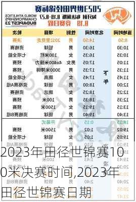 2023年田径世锦赛100米决赛时间,2023年田径世锦赛日期