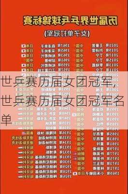 世乒赛历届女团冠军,世乒赛历届女团冠军名单