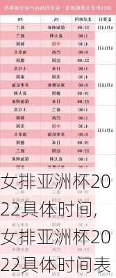 女排亚洲杯2022具体时间,女排亚洲杯2022具体时间表