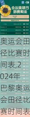 奥运会田径比赛时间表,2024年巴黎奥运会田径比赛时间表