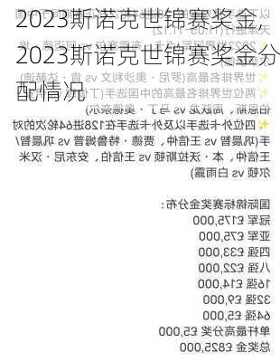 2023斯诺克世锦赛奖金,2023斯诺克世锦赛奖金分配情况