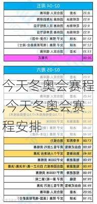 今天冬奥会赛程,今天冬奥会赛程安排