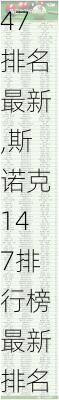 斯诺克147排名最新,斯诺克147排行榜最新排名